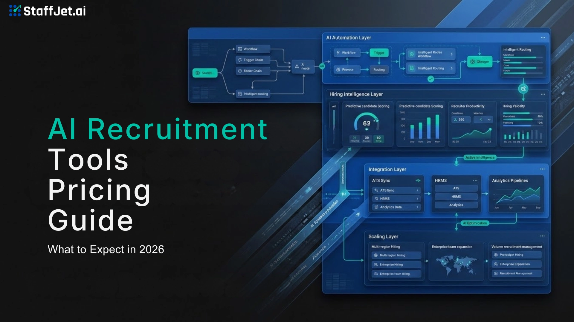 AI Recruitment Agency Tools Pricing Guide_ What to Expect in 2026