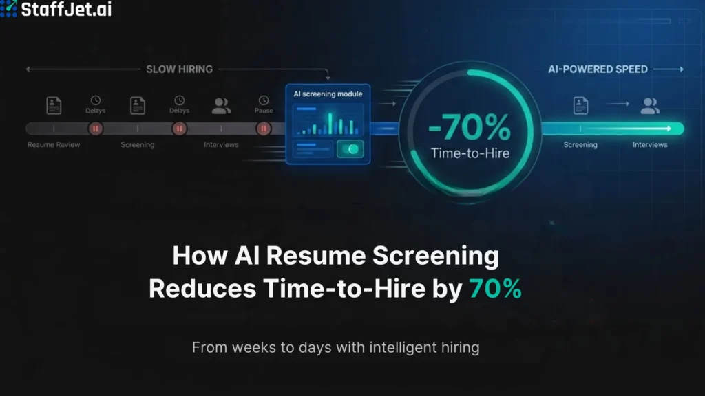 How AI Resume Screening Reduces Time-to-Hire by 70%