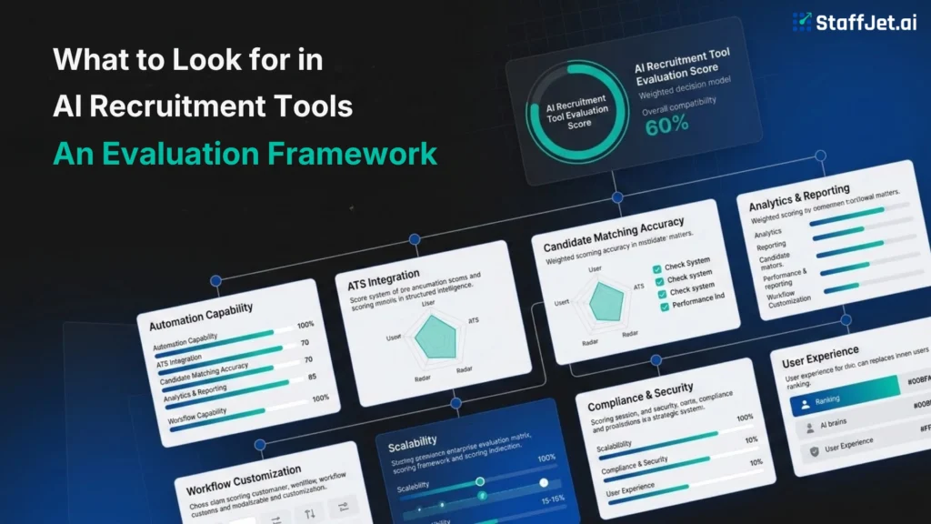 What to Look for in AI Recruitment Tools_ An Evaluation Framework